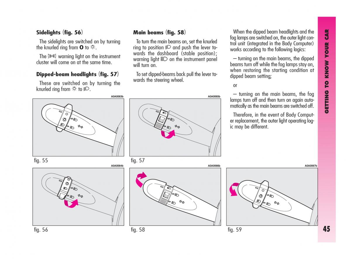 Alfa Romeo GT owners manual / page 46