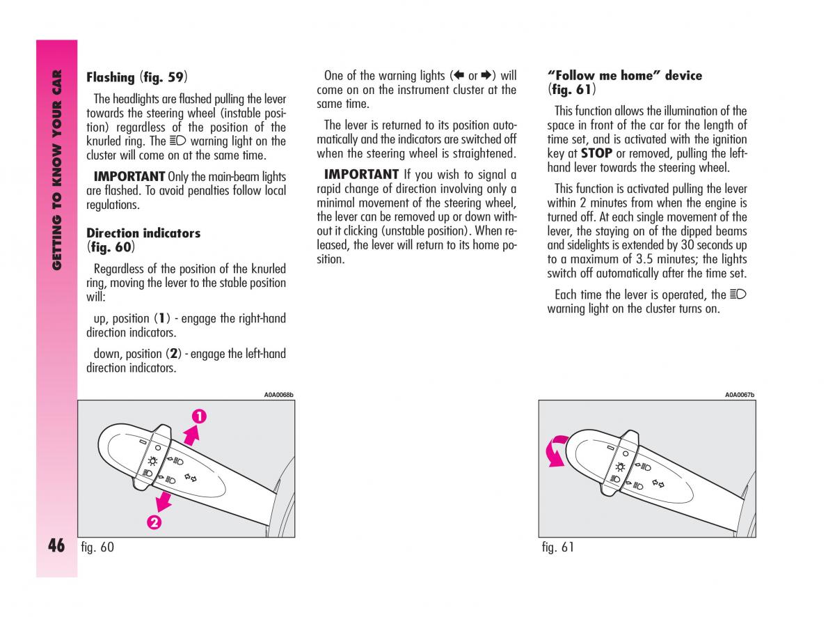 Alfa Romeo GT owners manual / page 47