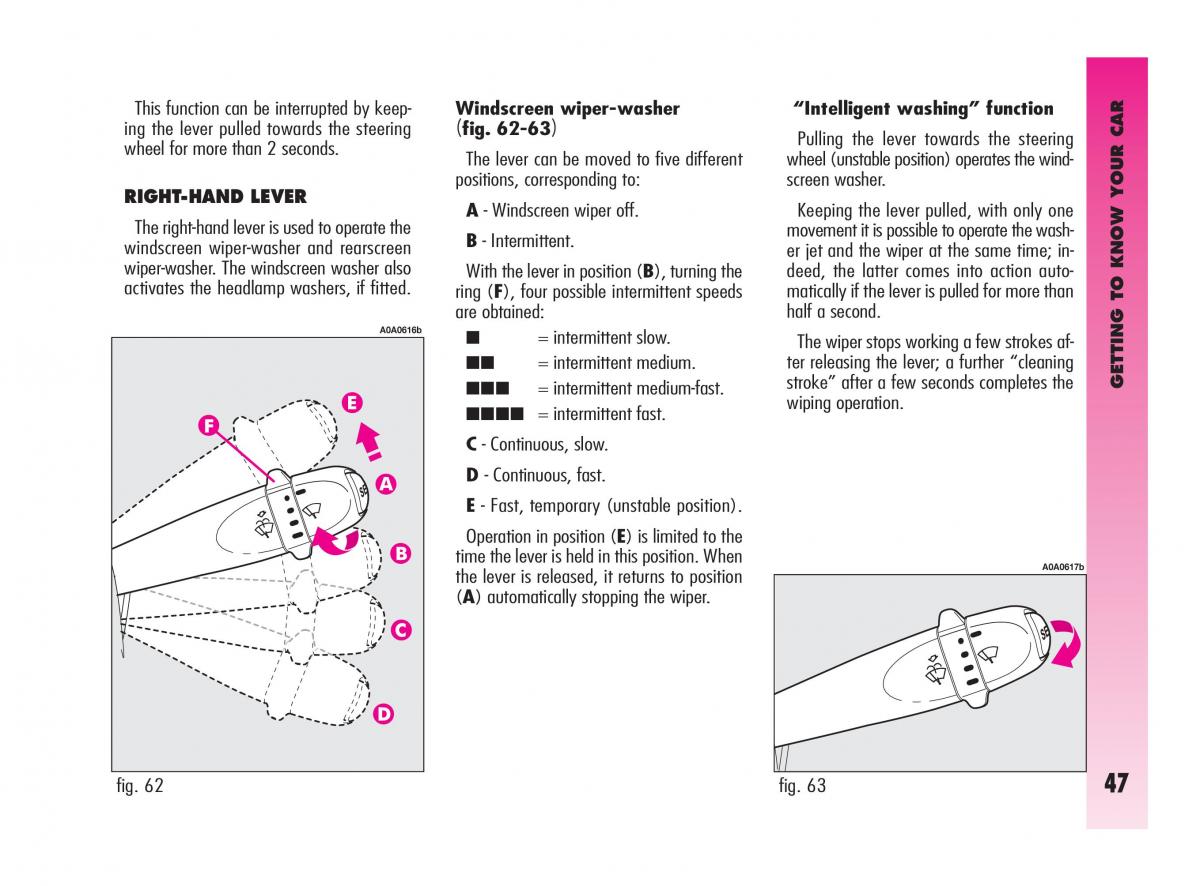 Alfa Romeo GT owners manual / page 48