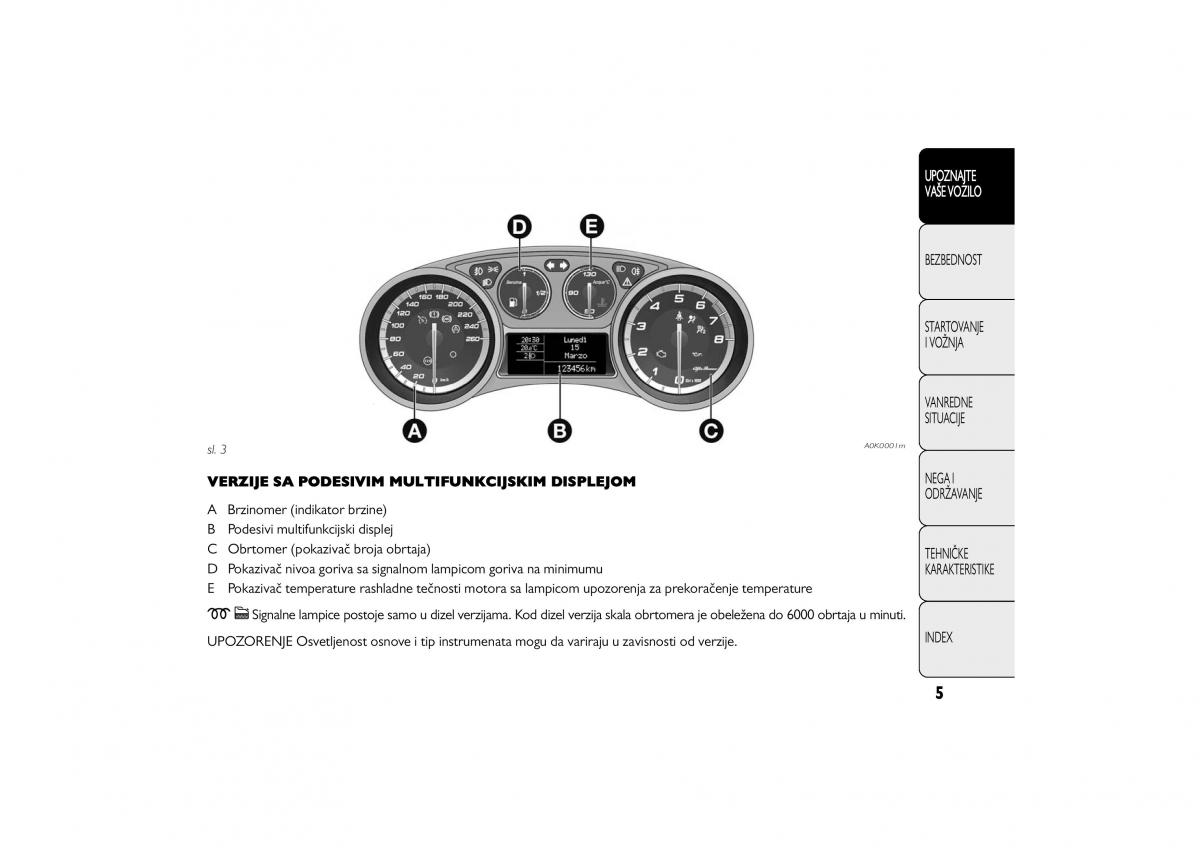 Alfa Romeo Giulietta vlasnicko uputstvo / page 6