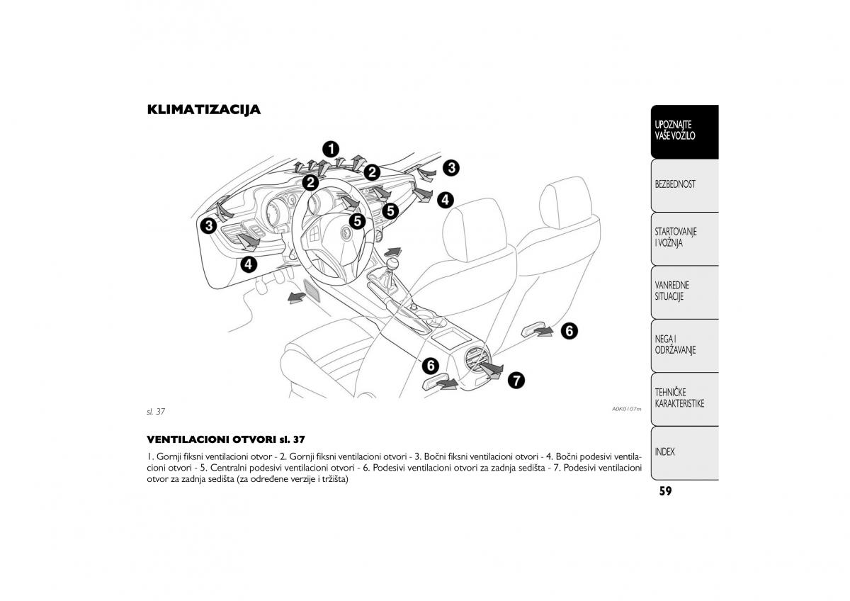 Alfa Romeo Giulietta vlasnicko uputstvo / page 60