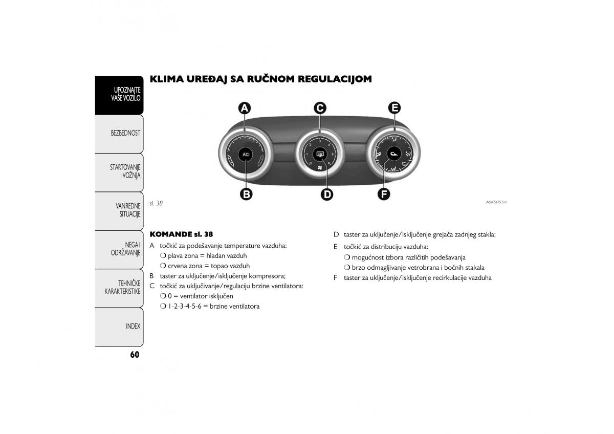 Alfa Romeo Giulietta vlasnicko uputstvo / page 61