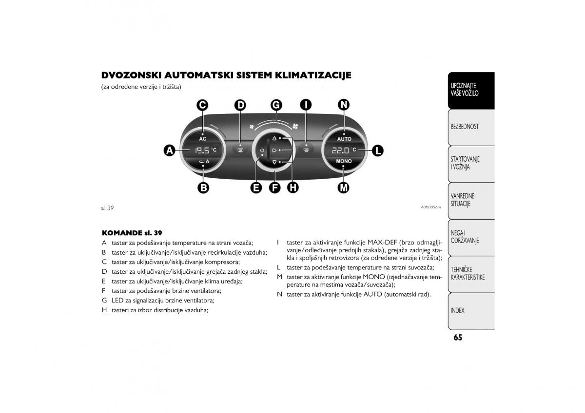 Alfa Romeo Giulietta vlasnicko uputstvo / page 66