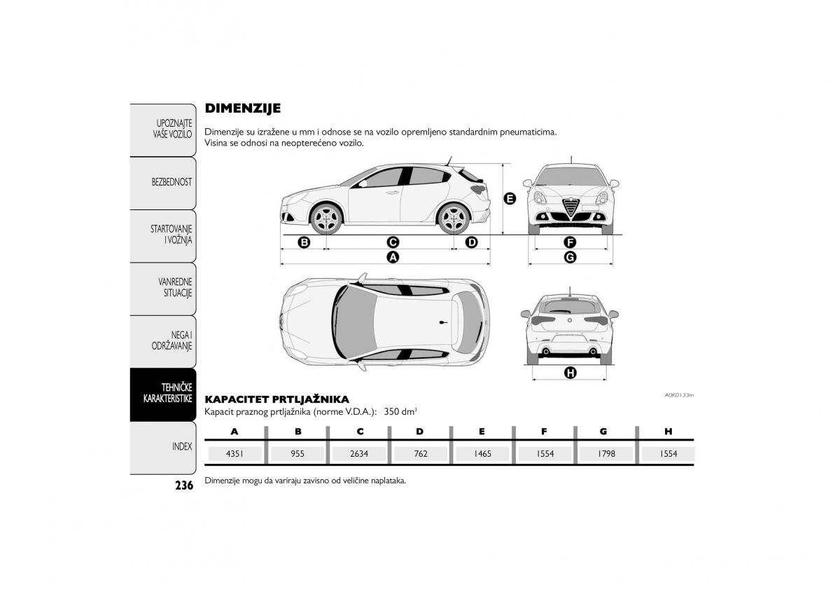 Alfa Romeo Giulietta vlasnicko uputstvo / page 237