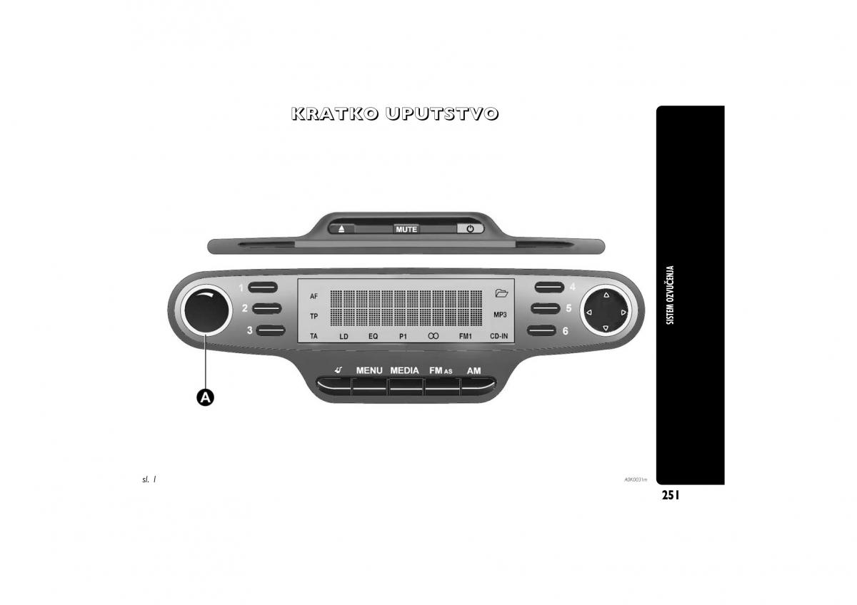 Alfa Romeo Giulietta vlasnicko uputstvo / page 252