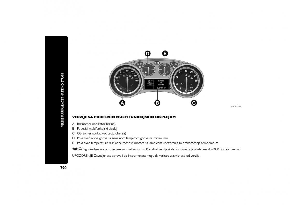 Alfa Romeo Giulietta vlasnicko uputstvo / page 291