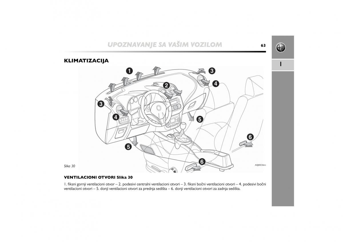 Alfa Romeo Mito vlasnicko uputstvo / page 64