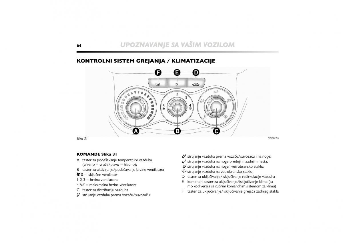 Alfa Romeo Mito vlasnicko uputstvo / page 65