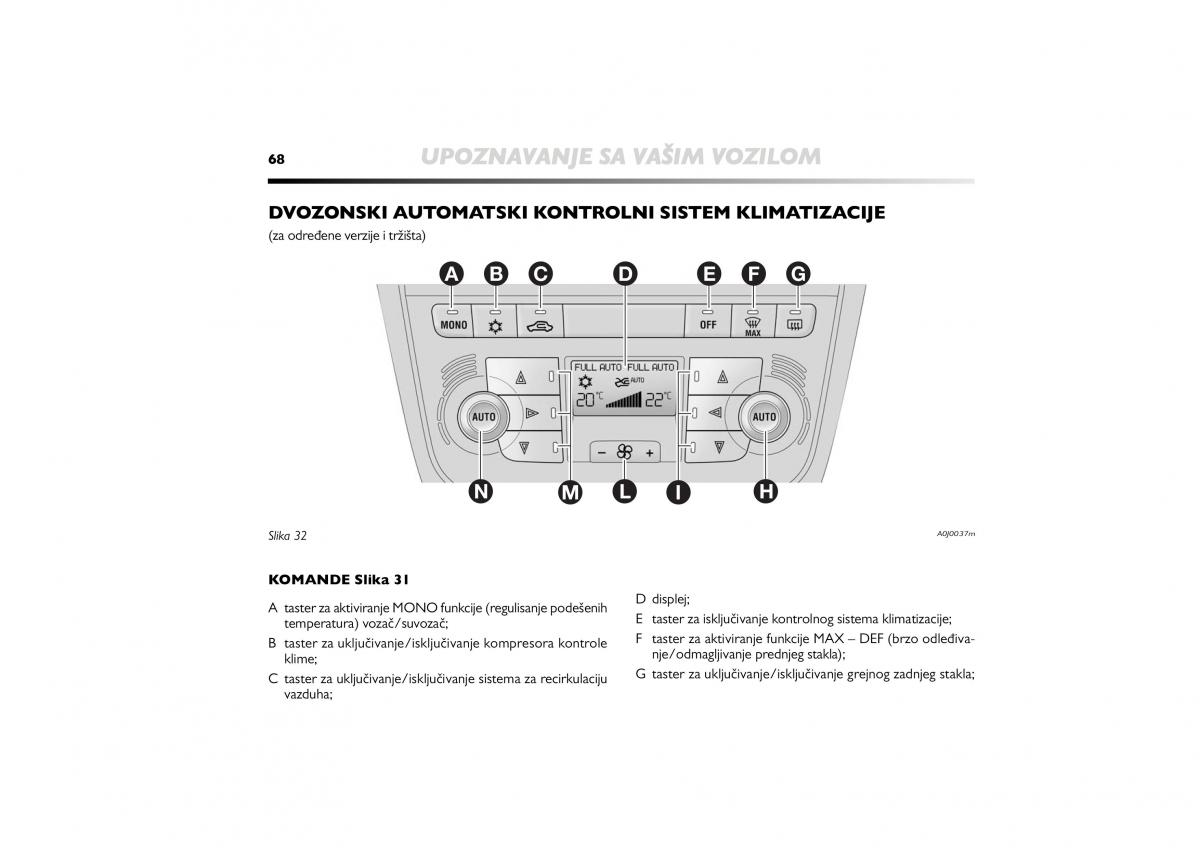 Alfa Romeo Mito vlasnicko uputstvo / page 69