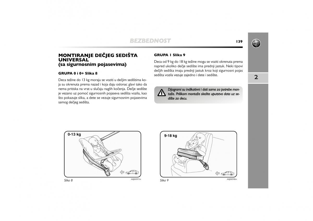 Alfa Romeo Mito vlasnicko uputstvo / page 140