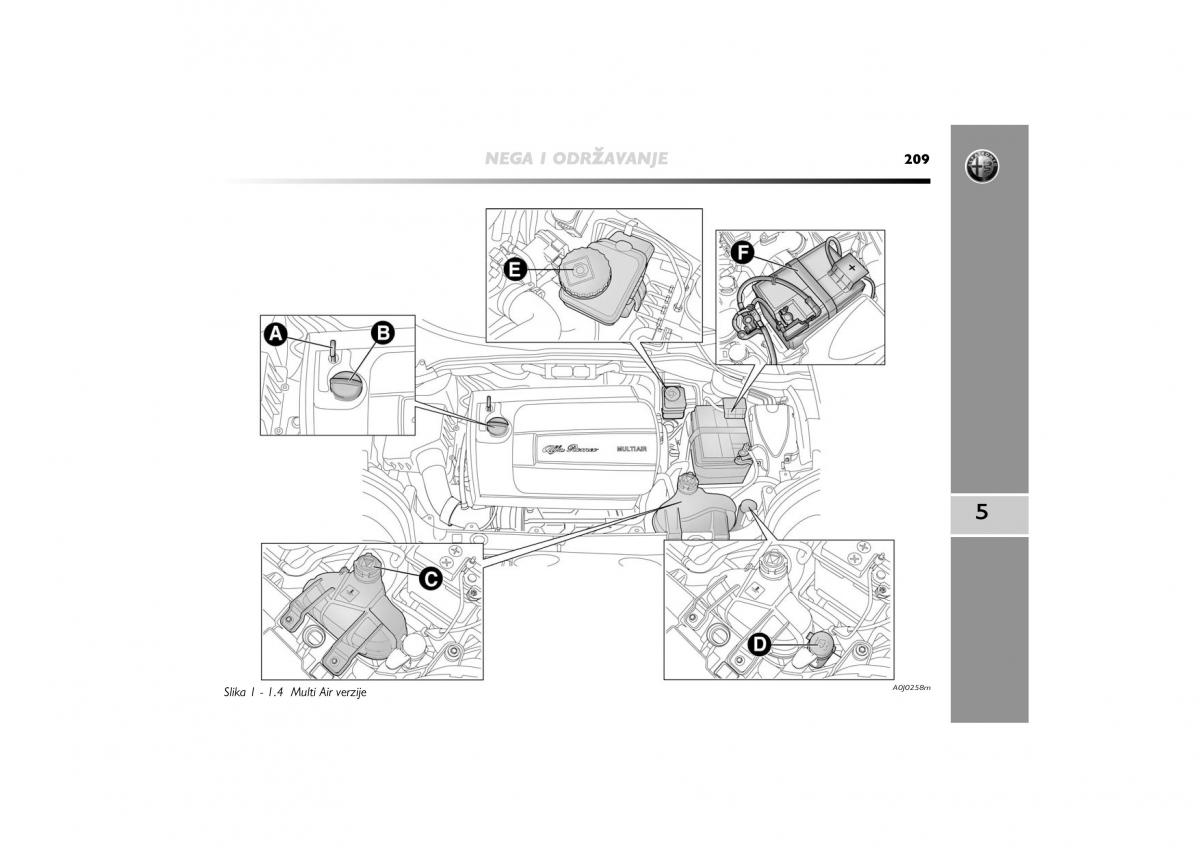 Alfa Romeo Mito vlasnicko uputstvo / page 210