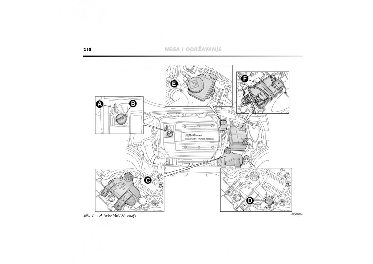 Alfa Romeo Mito vlasnicko uputstvo / page 211