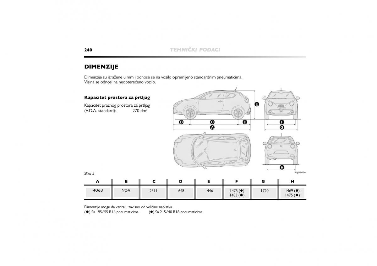 Alfa Romeo Mito vlasnicko uputstvo / page 241