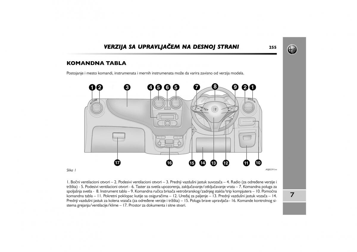 Alfa Romeo Mito vlasnicko uputstvo / page 256