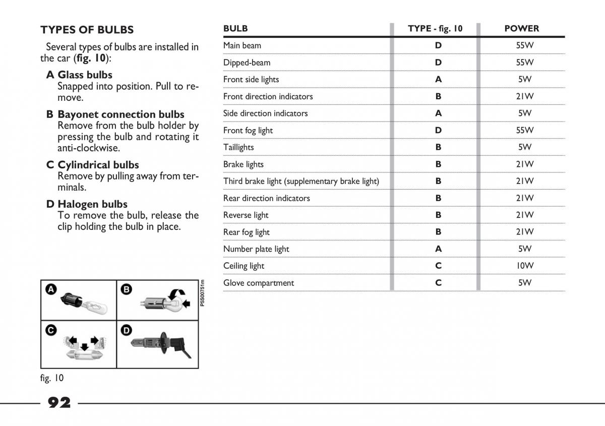 Fiat Barchetta owners manual / page 93