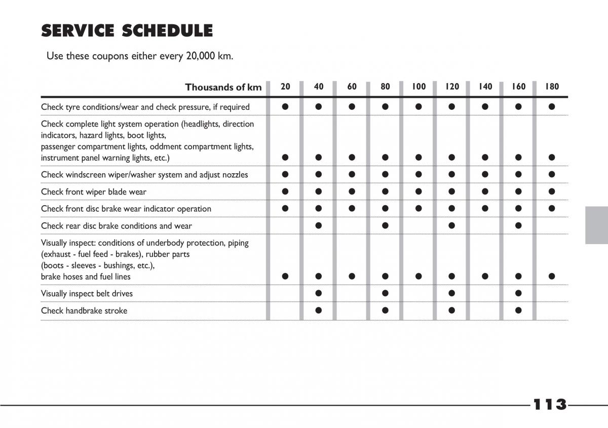 Fiat Barchetta owners manual / page 114