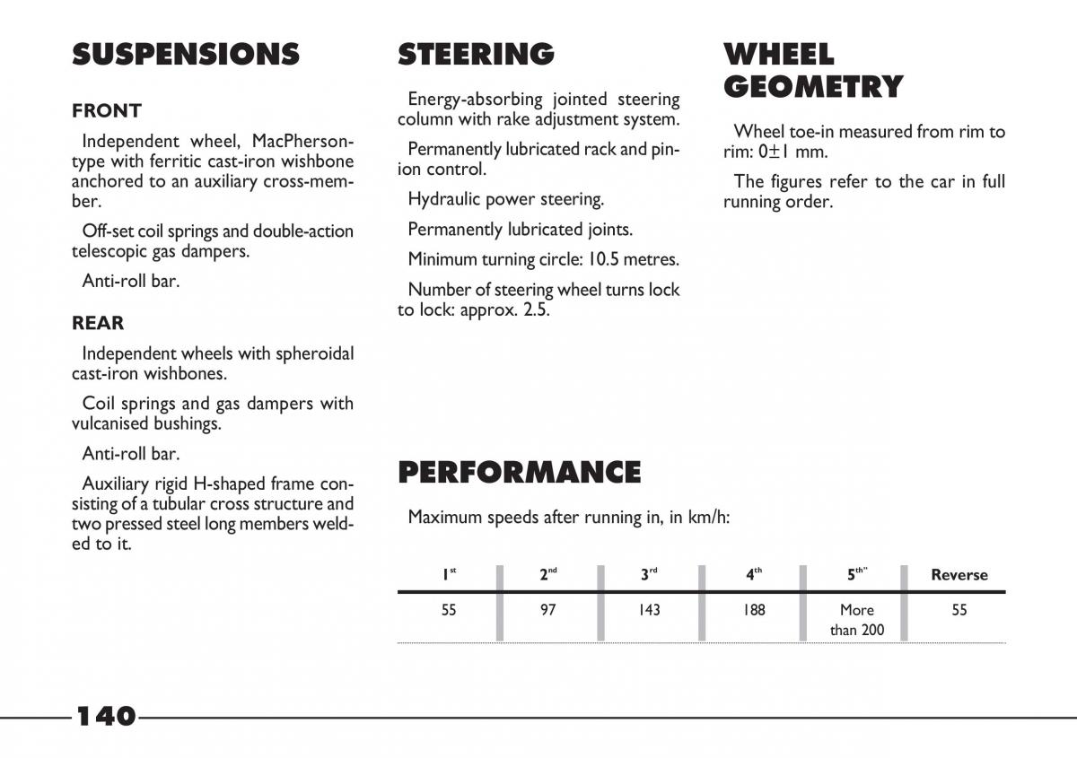 Fiat Barchetta owners manual / page 141