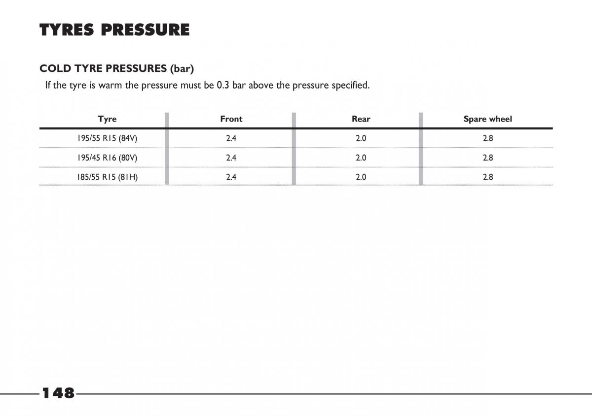 Fiat Barchetta owners manual / page 149