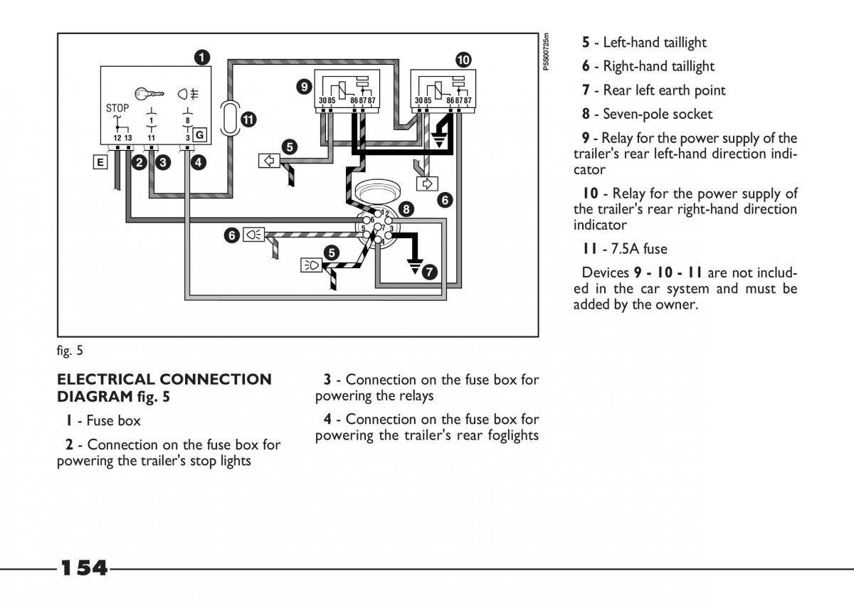 Fiat Barchetta owners manual / page 155