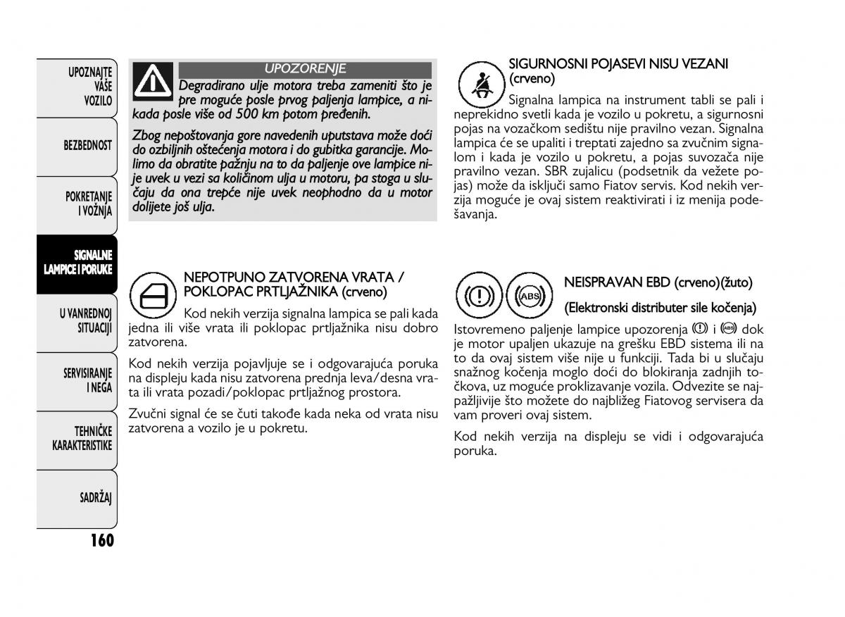 Fiat Ducato III 3 vlasnicko uputstvo / page 164