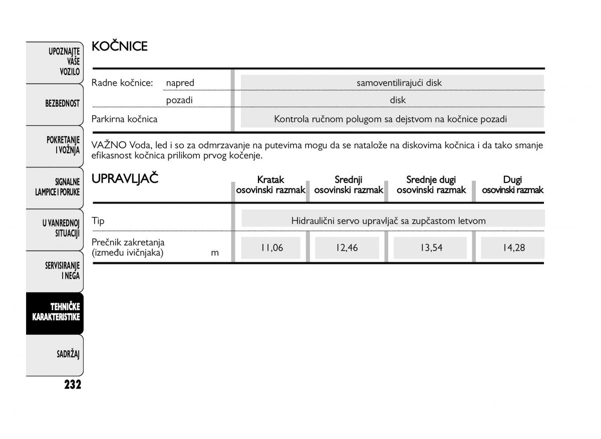 Fiat Ducato III 3 vlasnicko uputstvo / page 236