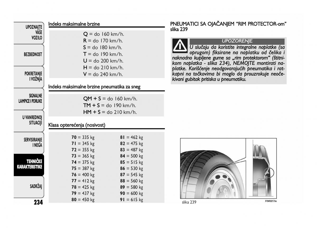 Fiat Ducato III 3 vlasnicko uputstvo / page 238