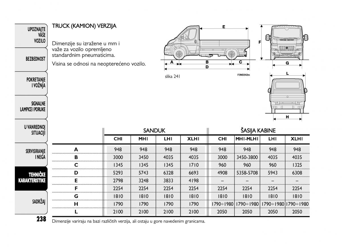 Fiat Ducato III 3 vlasnicko uputstvo / page 242