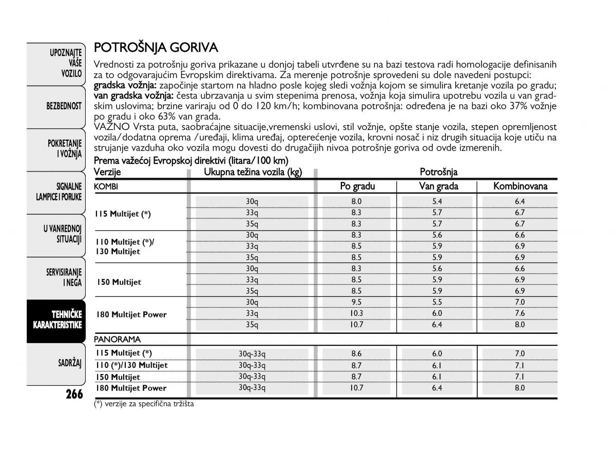 Fiat Ducato III 3 vlasnicko uputstvo / page 270