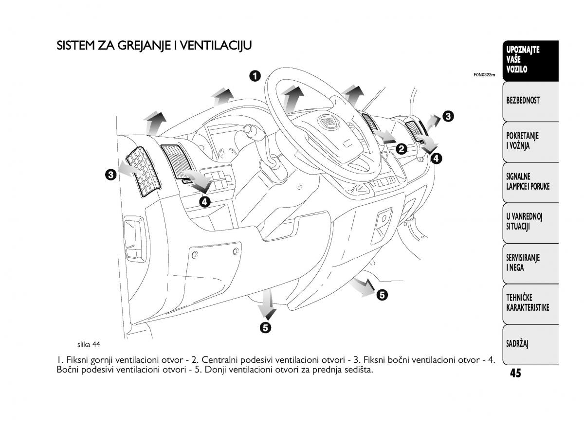 Fiat Ducato III 3 vlasnicko uputstvo / page 49