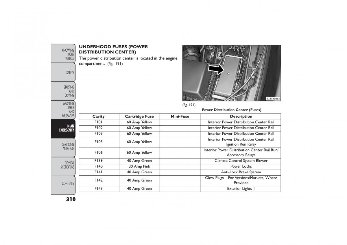 Fiat Freemont owners manual / page 316