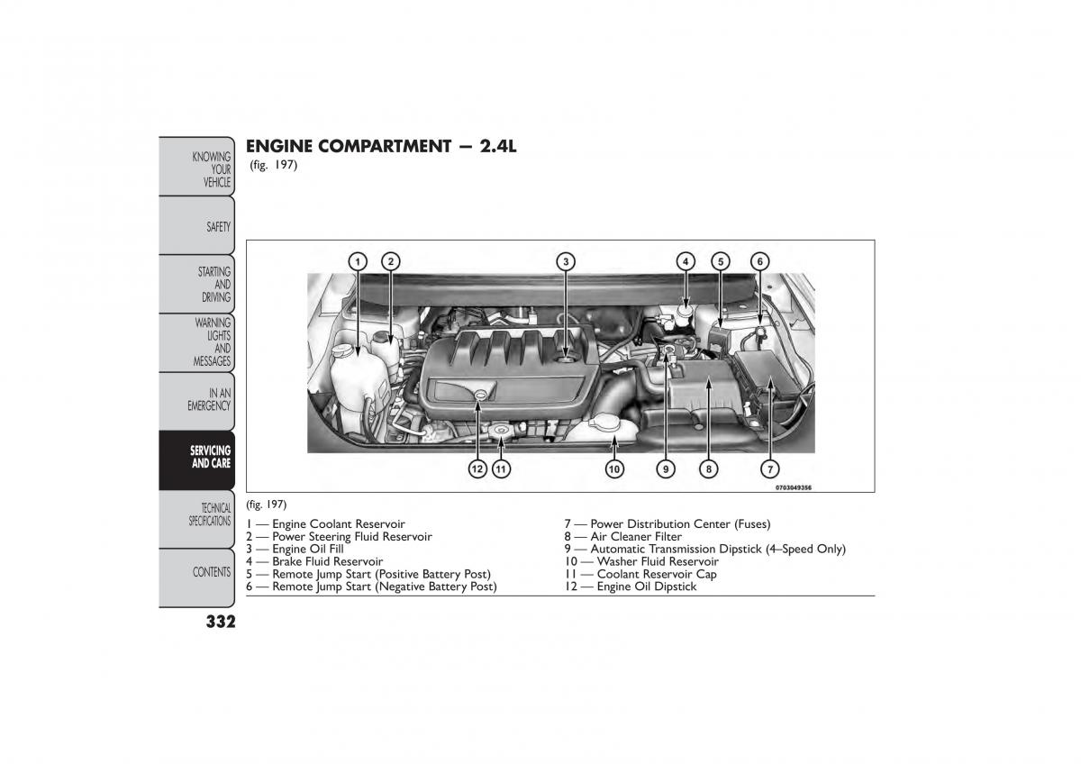 Fiat Freemont owners manual / page 338