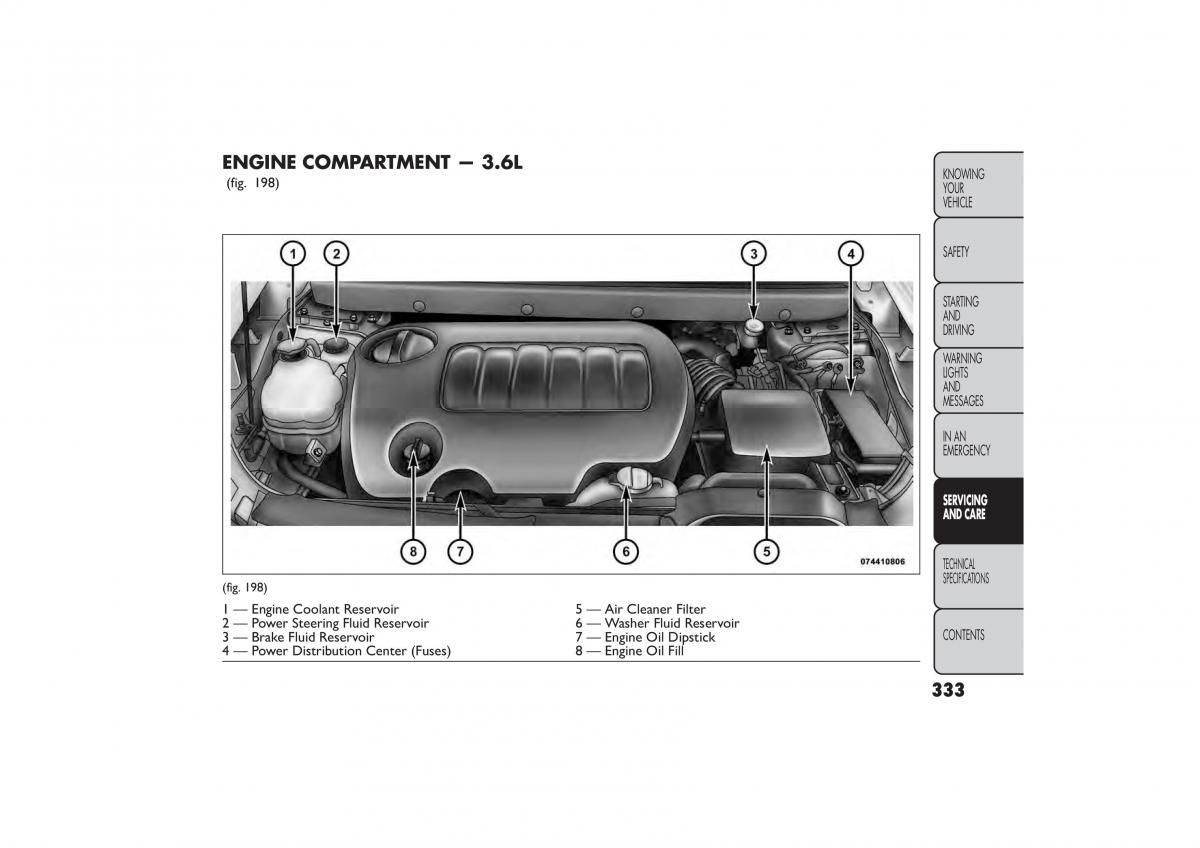 Fiat Freemont owners manual / page 339