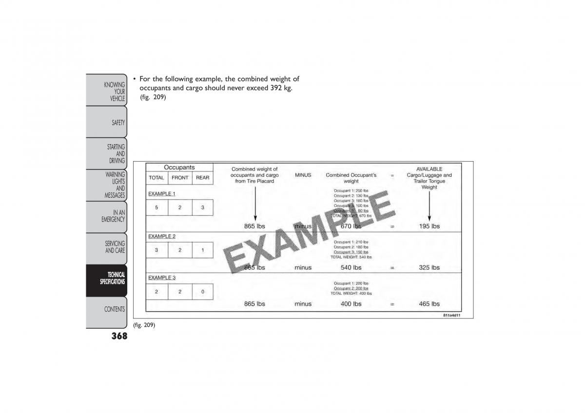 Fiat Freemont owners manual / page 374