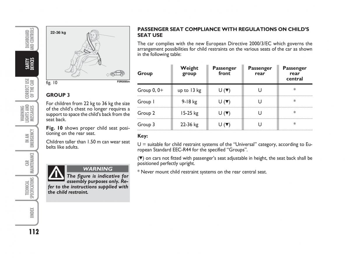 Fiat Linea owners manual / page 113