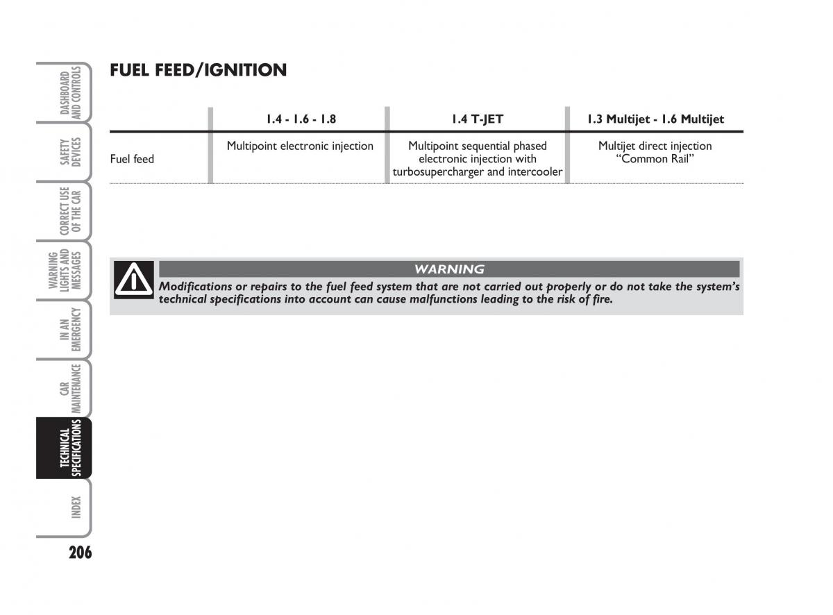 Fiat Linea owners manual / page 207