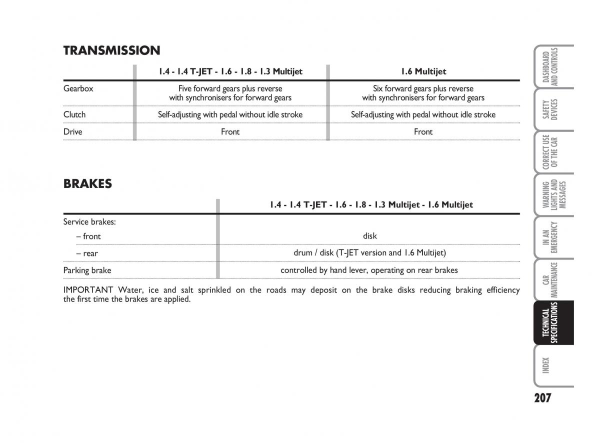 Fiat Linea owners manual / page 208