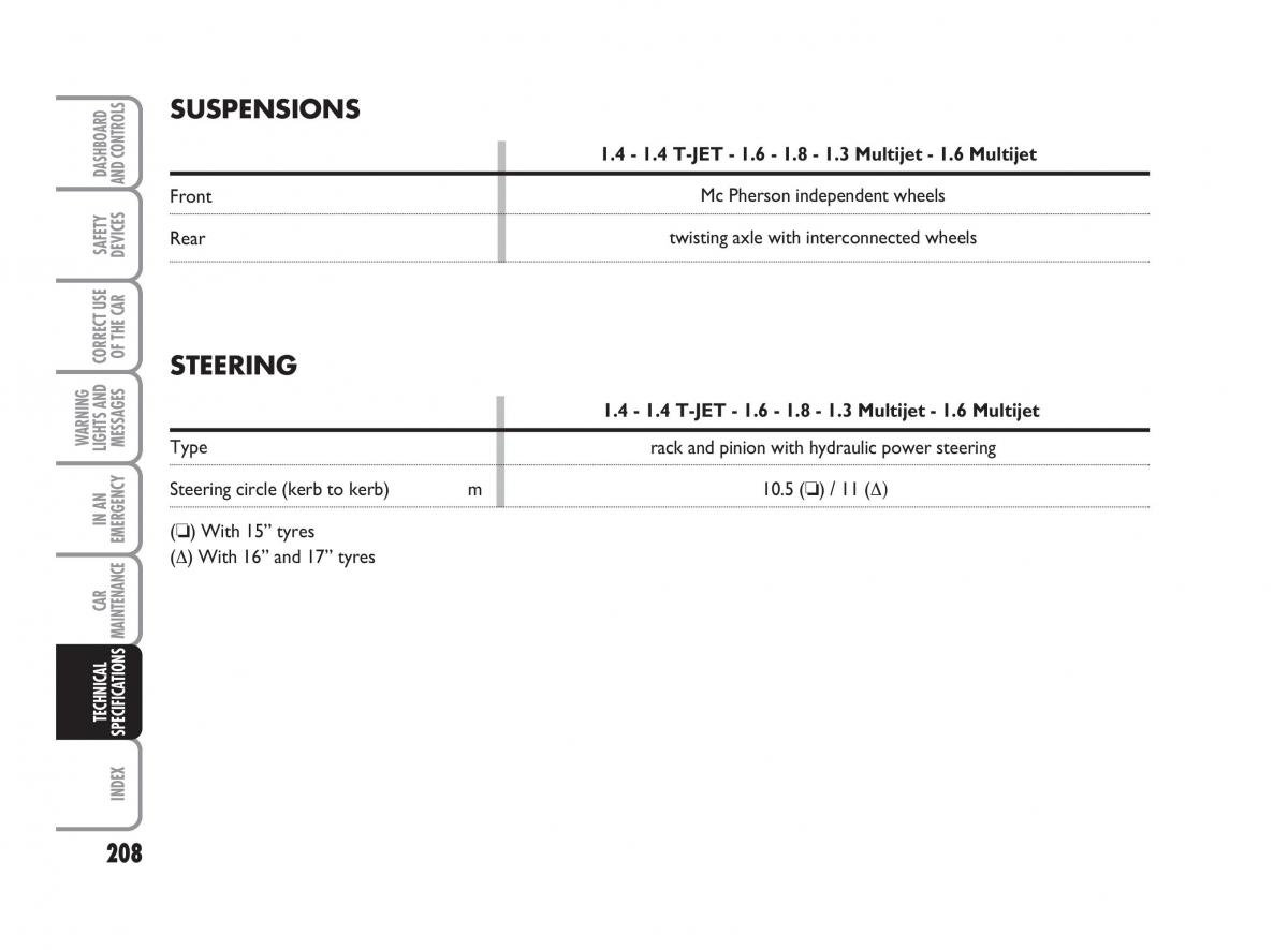 Fiat Linea owners manual / page 209