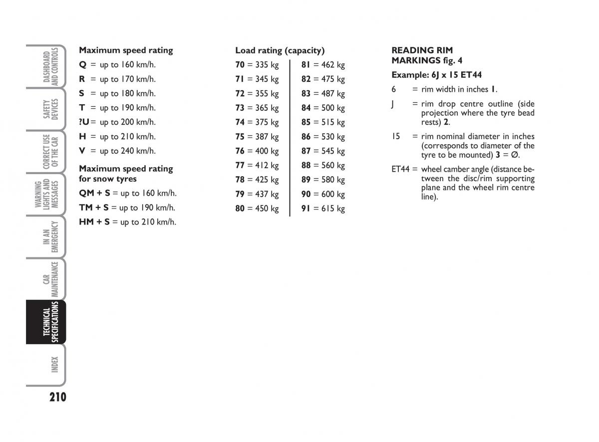 Fiat Linea owners manual / page 211