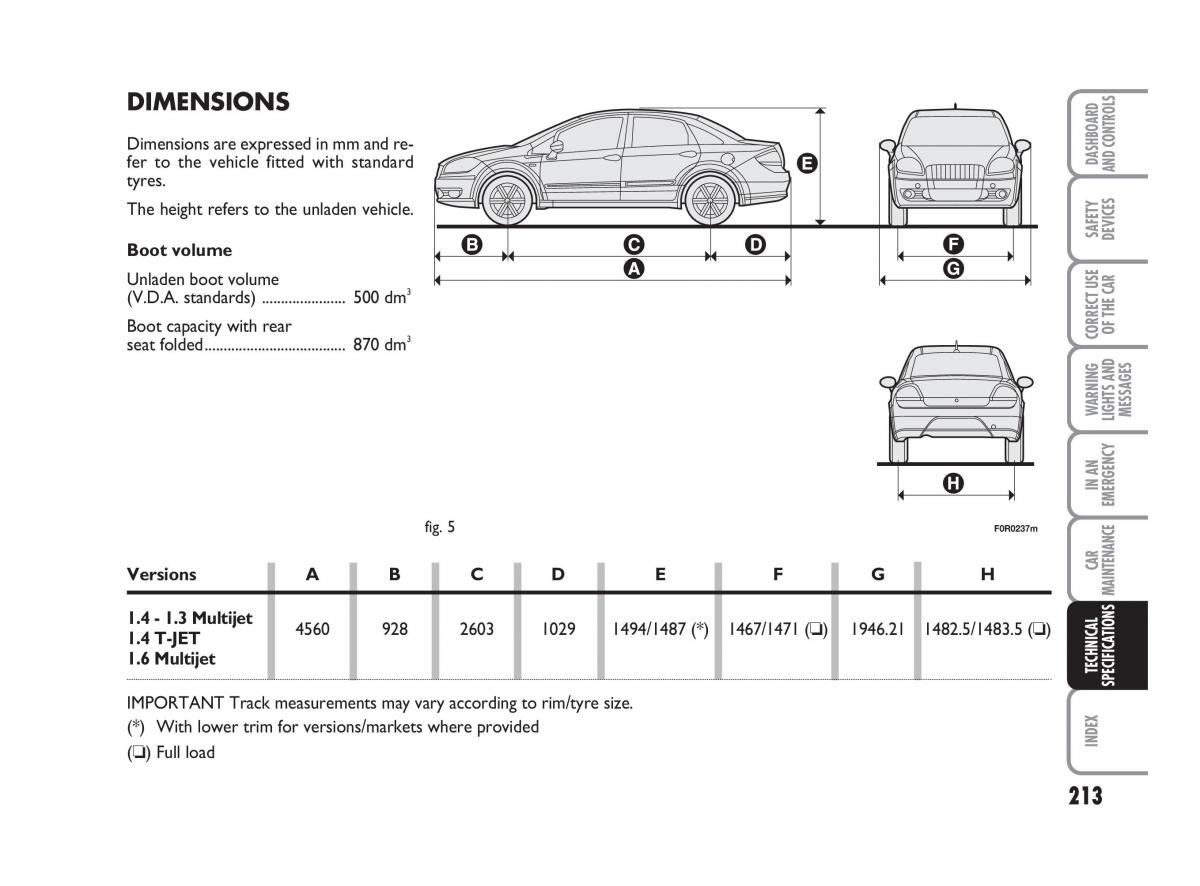 Fiat Linea owners manual / page 214