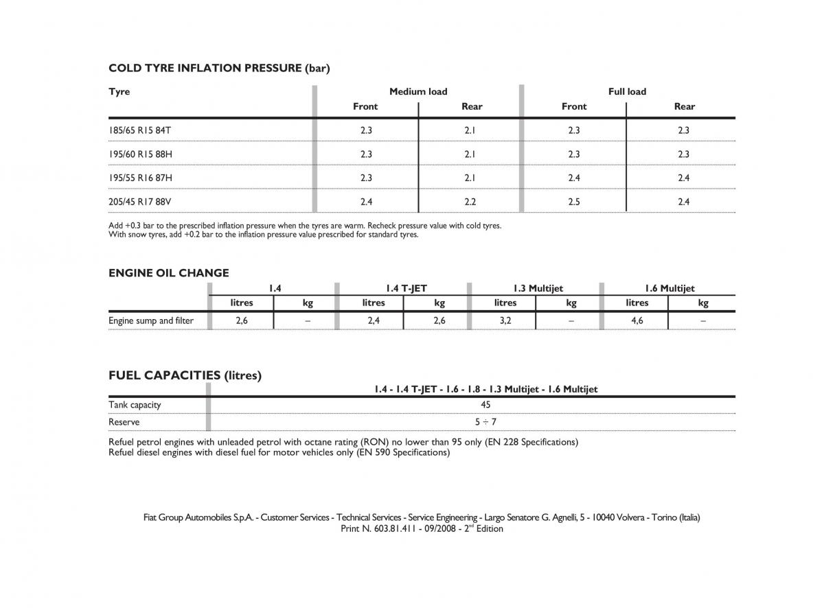 Fiat Linea owners manual / page 233