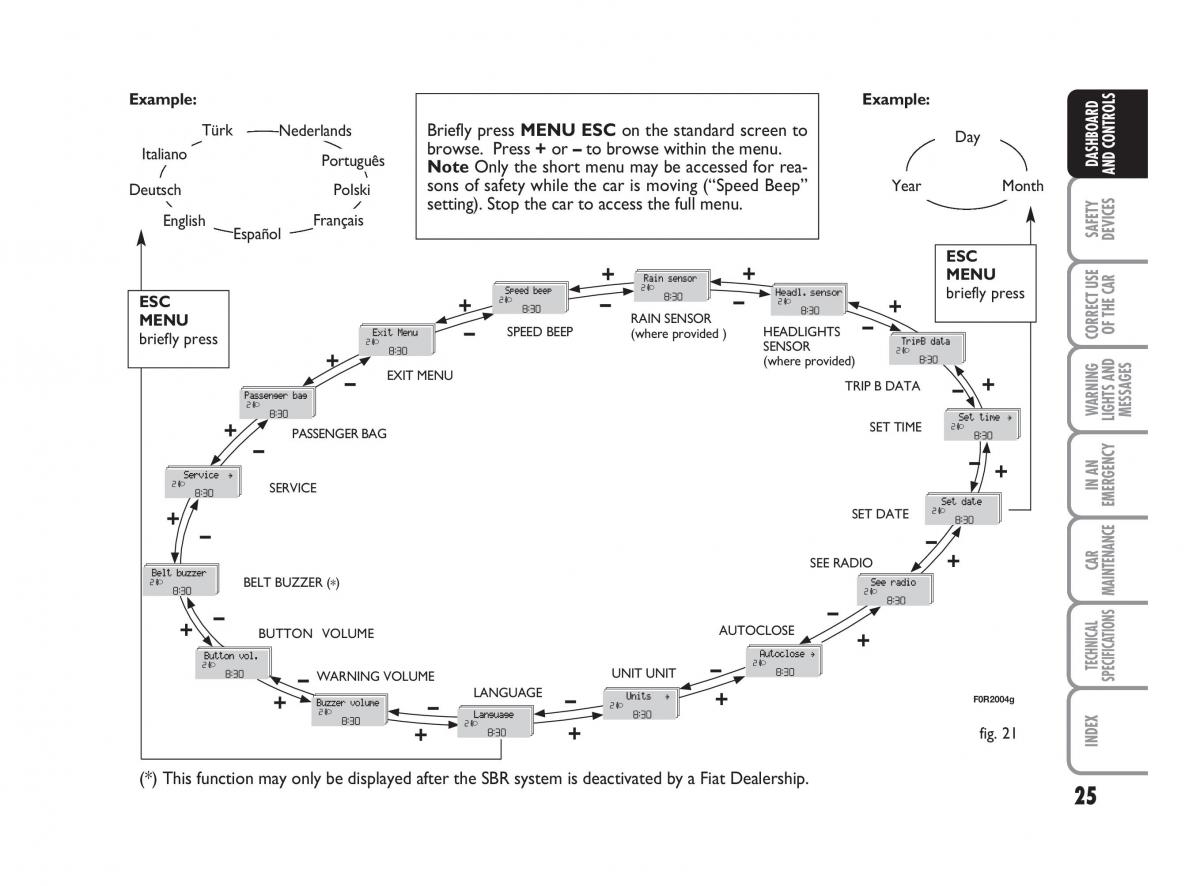 Fiat Linea owners manual / page 26