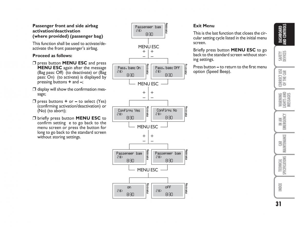 Fiat Linea owners manual / page 32