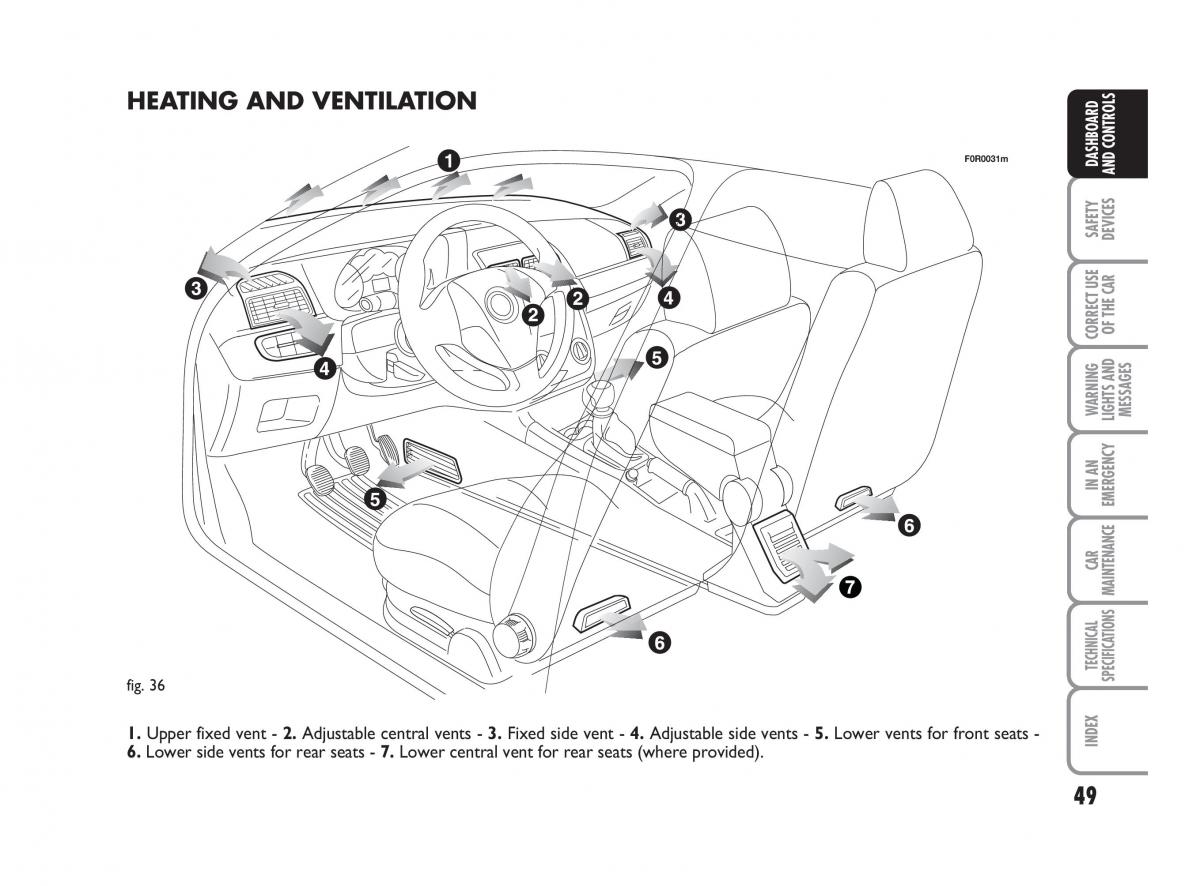 Fiat Linea owners manual / page 50