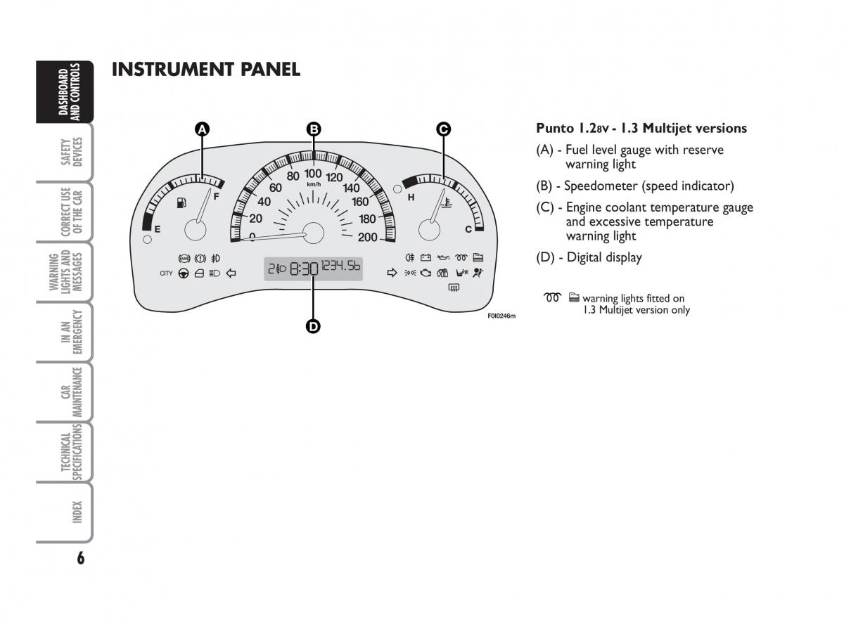 Fiat Punto II 2 owners manual / page 7