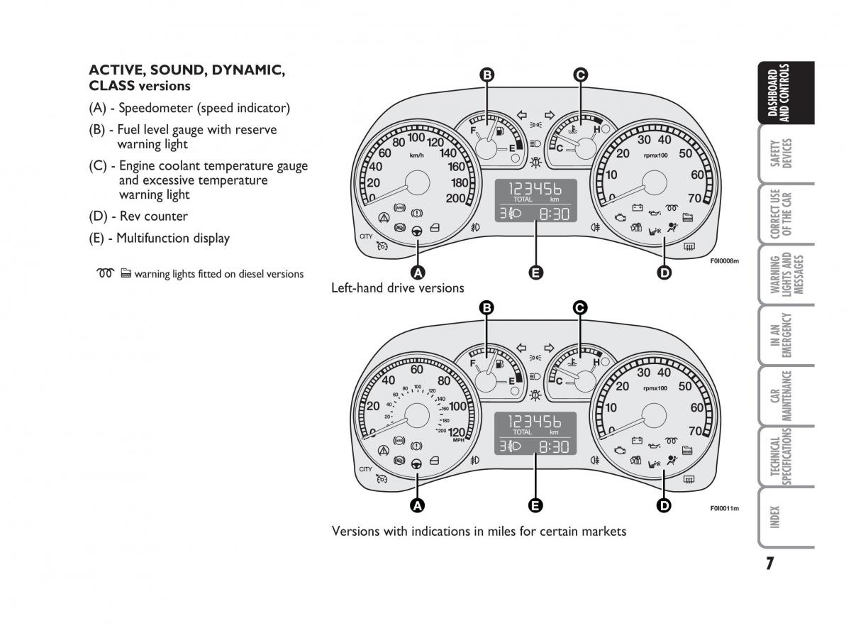 Fiat Punto II 2 owners manual / page 8