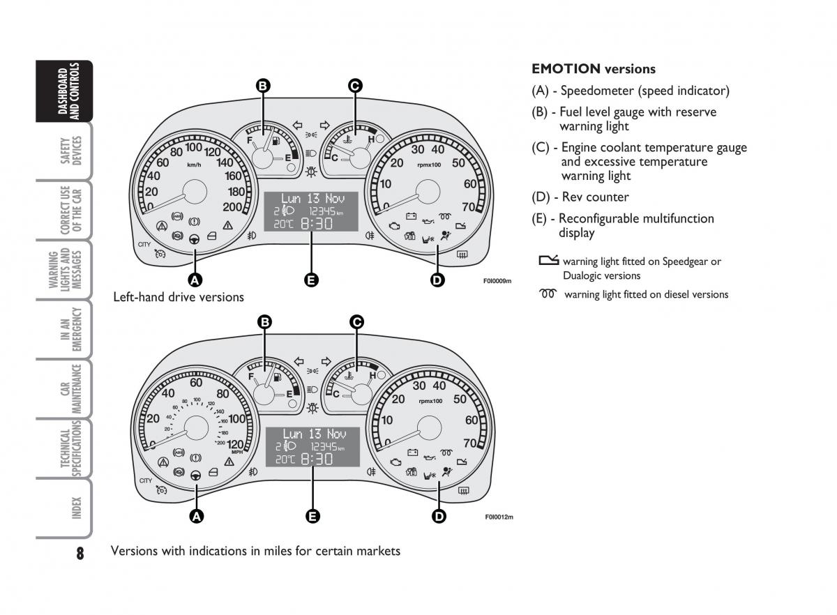 Fiat Punto II 2 owners manual / page 9