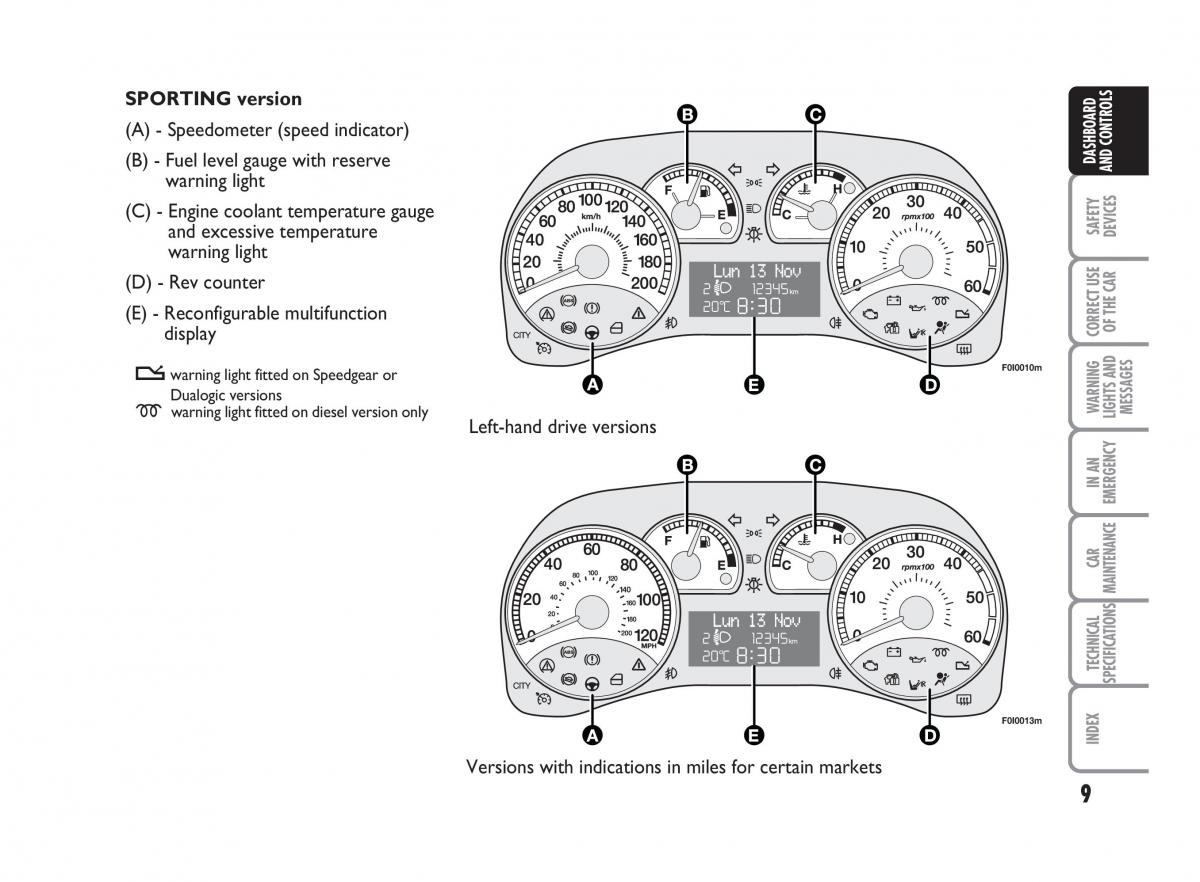 Fiat Punto II 2 owners manual / page 10