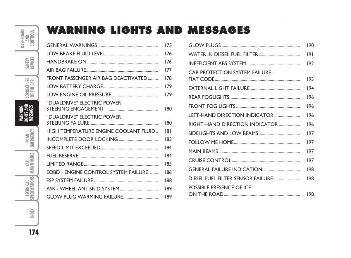 Fiat Punto II 2 owners manual / page 175