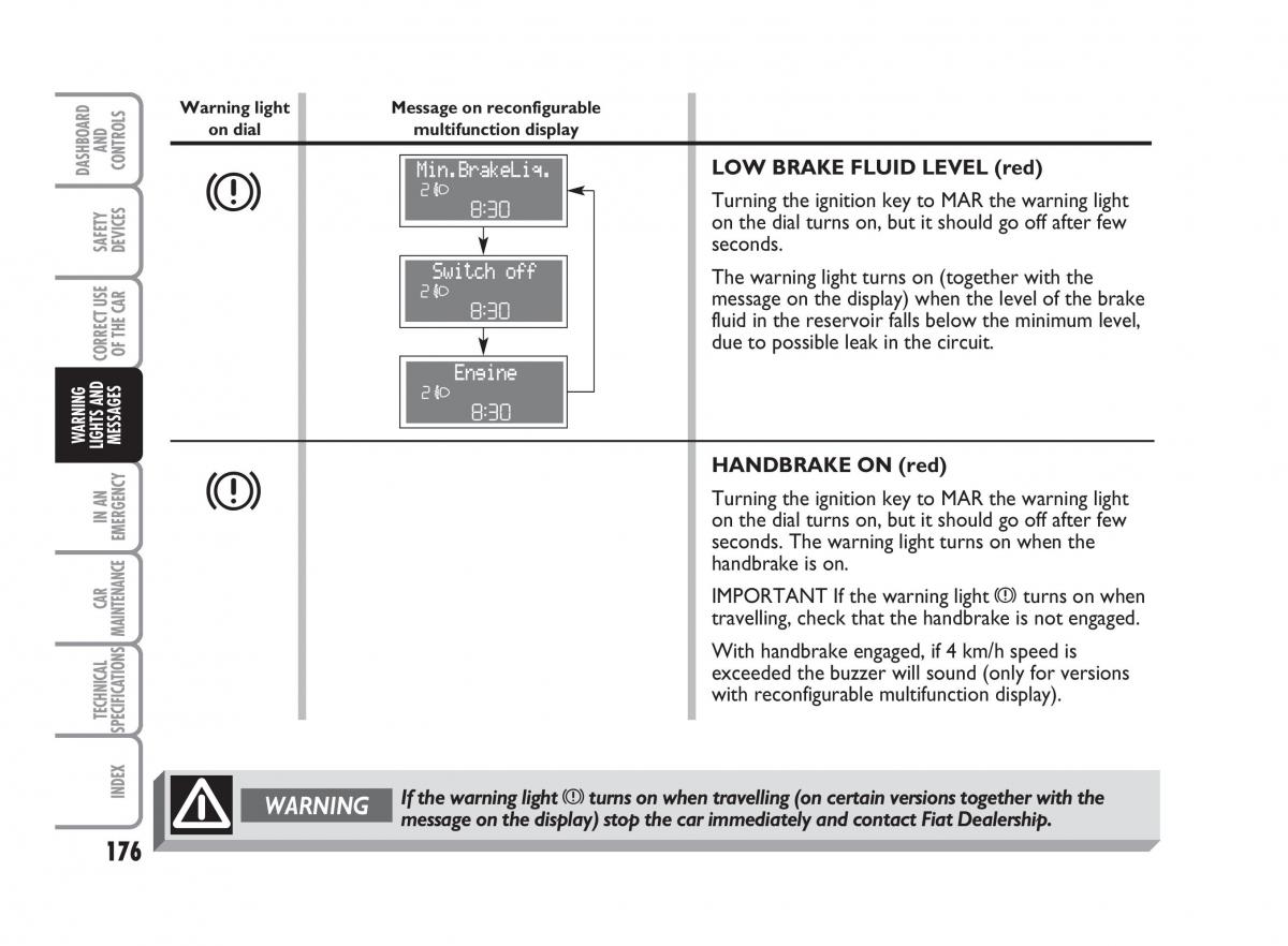 Fiat Punto II 2 owners manual / page 177