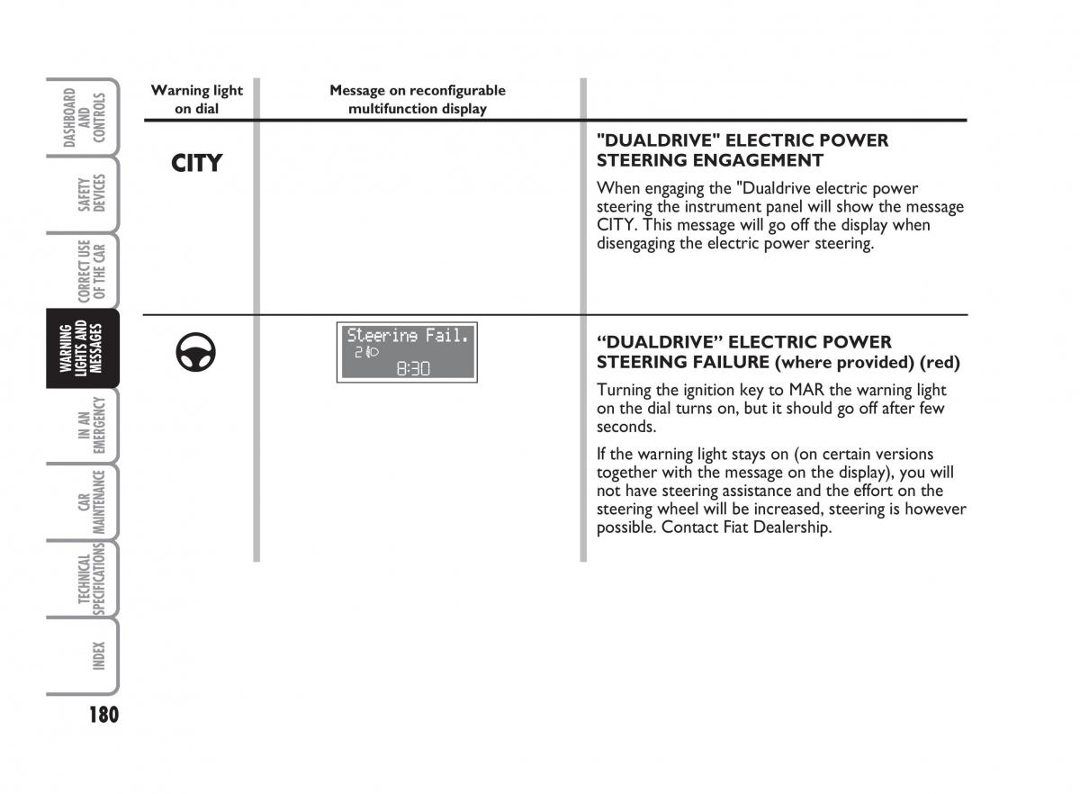 Fiat Punto II 2 owners manual / page 181